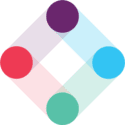 iterable.com