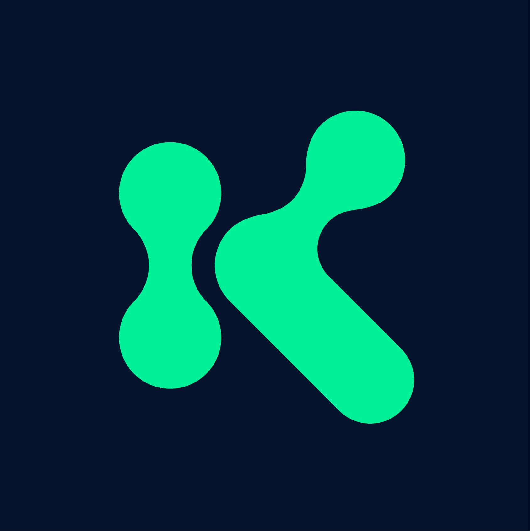kennek.io