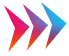 pyme.id