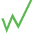 webresults.ie